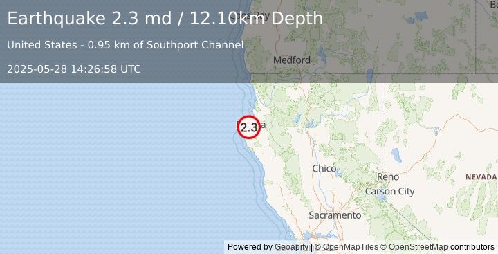 Earthquake NORTHERN CALIFORNIA (2.3 md) (2025-05-28 14:26:58 UTC)