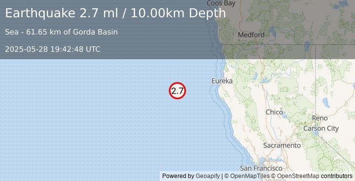 Earthquake OFF COAST OF NORTHERN CALIFORNIA (2.7 ml) (2025-05-28 19:42:48 UTC)