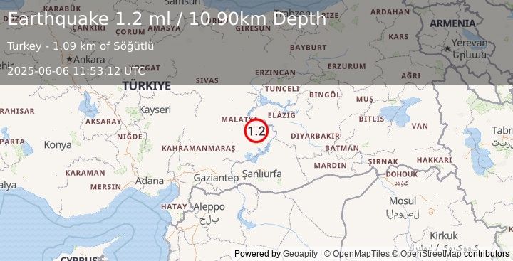 Earthquake EASTERN TURKEY (1.2 ml) (2025-06-06 11:53:12 UTC)
