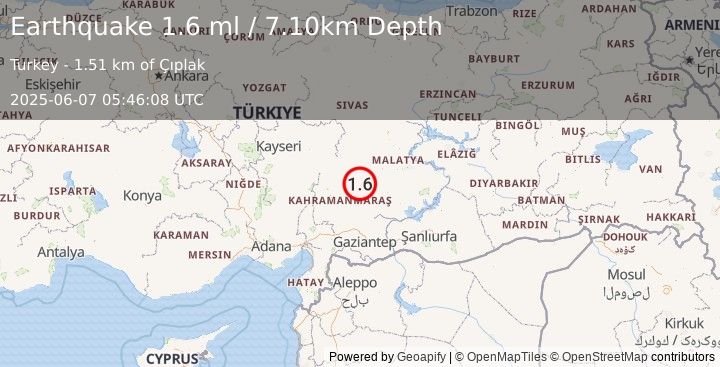 Earthquake CENTRAL TURKEY (1.6 ml) (2025-06-07 05:46:08 UTC)
