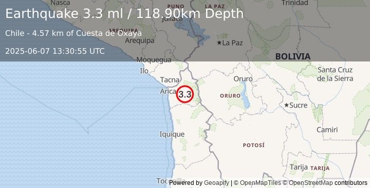 Earthquake TARAPACA, CHILE (3.3 ml) (2025-06-07 13:30:55 UTC)