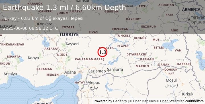 Earthquake CENTRAL TURKEY (1.3 ml) (2025-06-08 08:56:32 UTC)