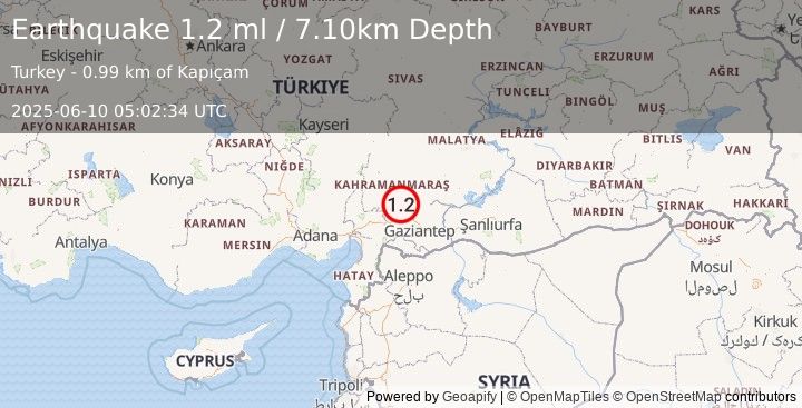 Earthquake CENTRAL TURKEY (1.2 ml) (2025-06-10 05:02:34 UTC)
