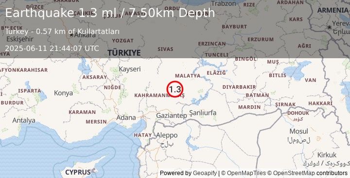 Earthquake CENTRAL TURKEY (1.3 ml) (2025-06-11 21:44:07 UTC)