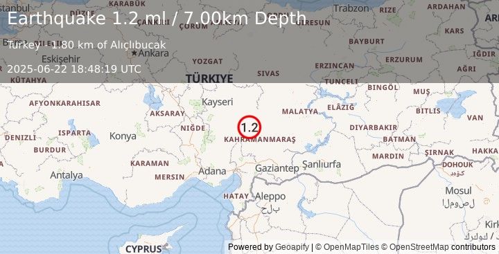 Earthquake CENTRAL TURKEY (1.2 ml) (2025-06-22 18:48:19 UTC)