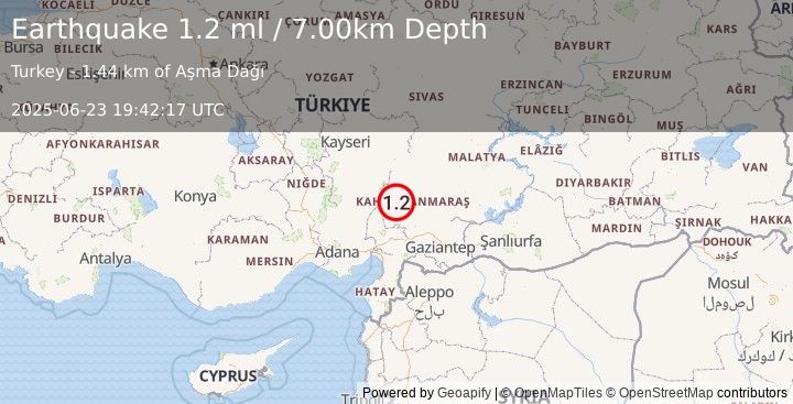 Earthquake CENTRAL TURKEY (1.2 ml) (2025-06-23 19:42:17 UTC)