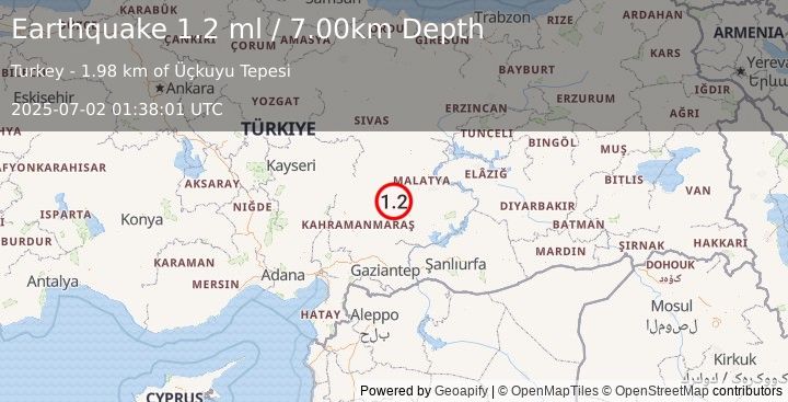 Earthquake CENTRAL TURKEY (1.2 ml) (2025-07-02 01:38:01 UTC)
