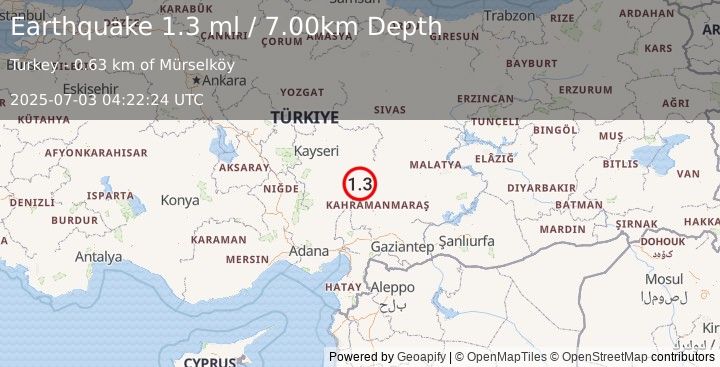 Earthquake CENTRAL TURKEY (1.3 ml) (2025-07-03 04:22:24 UTC)