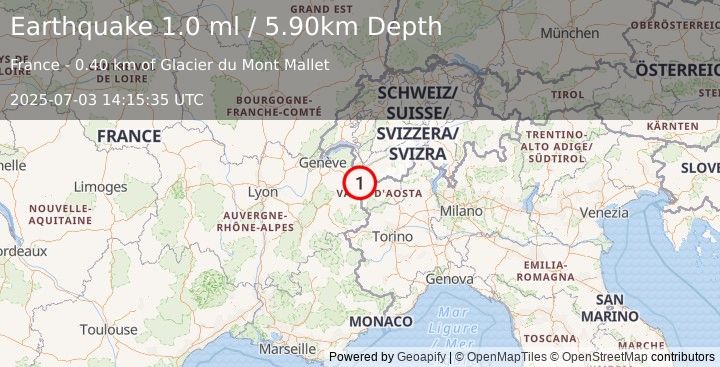 Earthquake FRANCE (1.0 ml) (2025-07-03 14:15:35 UTC)