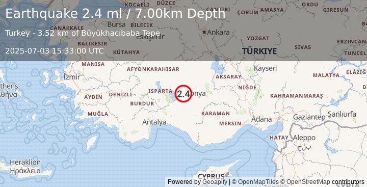 Earthquake WESTERN TURKEY (2.4 ml) (2025-07-03 15:33:00 UTC)