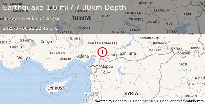 Earthquake CENTRAL TURKEY (1.0 ml) (2025-07-06 22:32:45 UTC)