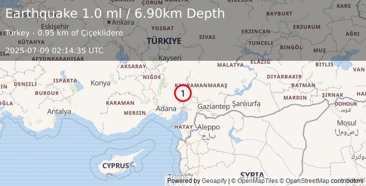 Earthquake CENTRAL TURKEY (1.0 ml) (2025-07-09 02:14:35 UTC)