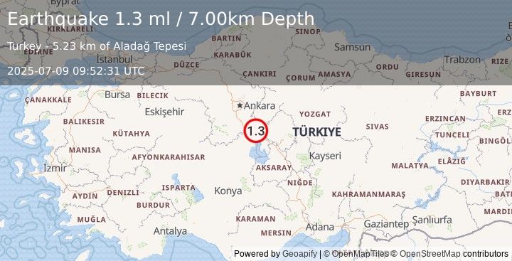 Earthquake CENTRAL TURKEY (1.3 ml) (2025-07-09 09:52:31 UTC)