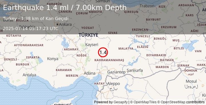 Earthquake CENTRAL TURKEY (1.4 ml) (2025-07-14 05:17:23 UTC)