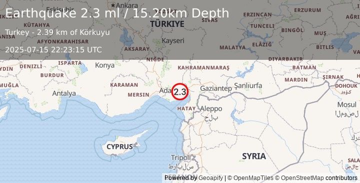 Earthquake CENTRAL TURKEY (2.3 ml) (2025-07-15 22:23:16 UTC)
