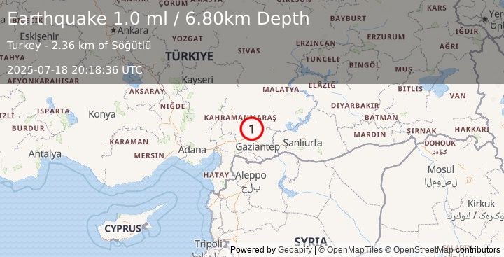 Earthquake CENTRAL TURKEY (1.0 ml) (2025-07-18 20:18:36 UTC)