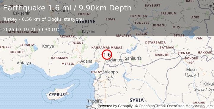 Earthquake CENTRAL TURKEY (1.6 ml) (2025-07-19 21:59:30 UTC)