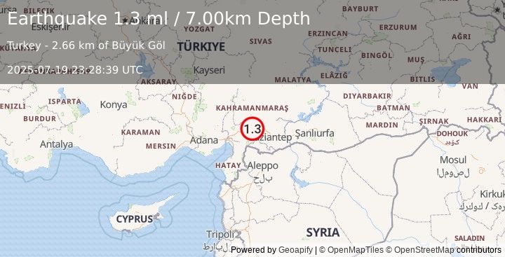Earthquake CENTRAL TURKEY (1.3 ml) (2025-07-19 23:28:39 UTC)