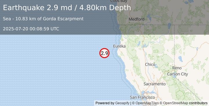 Earthquake OFFSHORE NORTHERN CALIFORNIA (2.9 md) (2025-07-20 00:08:59 UTC)