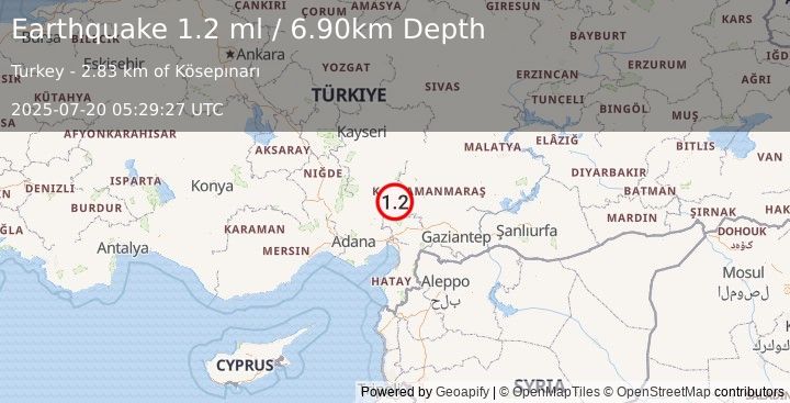 Earthquake CENTRAL TURKEY (1.2 ml) (2025-07-20 05:29:27 UTC)
