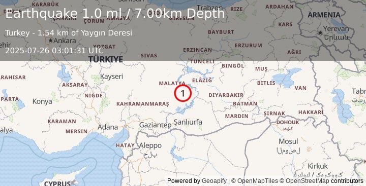 Earthquake EASTERN TURKEY (1.0 ml) (2025-07-26 03:01:31 UTC)