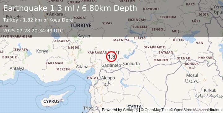 Earthquake CENTRAL TURKEY (1.3 ml) (2025-07-28 20:34:49 UTC)