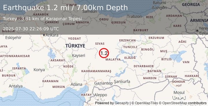 Earthquake CENTRAL TURKEY (1.2 ml) (2025-07-30 22:26:09 UTC)