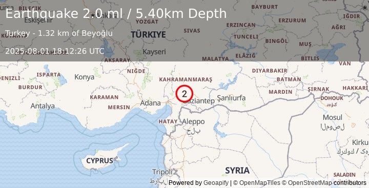Earthquake CENTRAL TURKEY (2.0 ml) (2025-08-01 18:12:27 UTC)