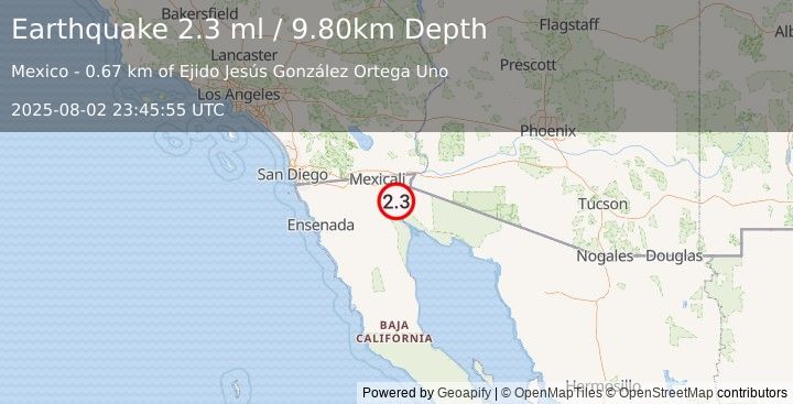 Earthquake BAJA CALIFORNIA, MEXICO (2.3 ml) (2025-08-02 23:45:55 UTC)