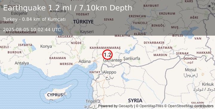 Earthquake CENTRAL TURKEY (1.2 ml) (2025-08-05 10:02:44 UTC)