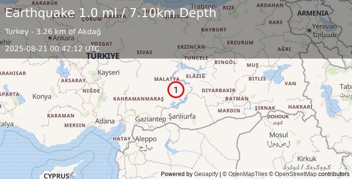 Earthquake EASTERN TURKEY (1.0 ml) (2025-08-21 00:42:12 UTC)
