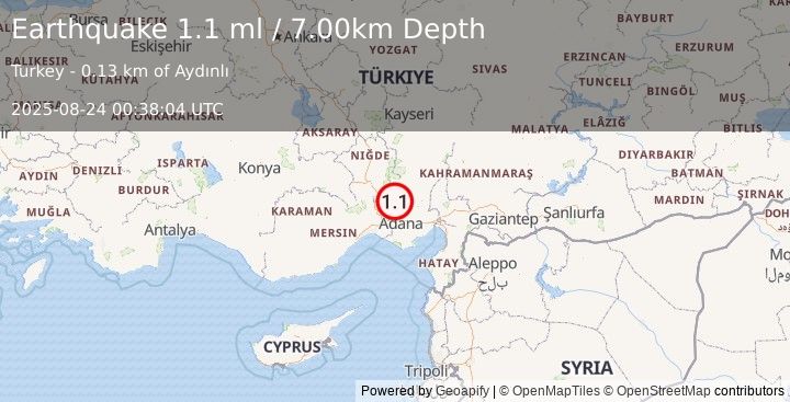 Earthquake CENTRAL TURKEY (1.1 ml) (2025-08-24 00:38:04 UTC)