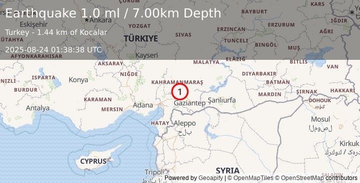 Earthquake CENTRAL TURKEY (1.0 ml) (2025-08-24 01:38:38 UTC)