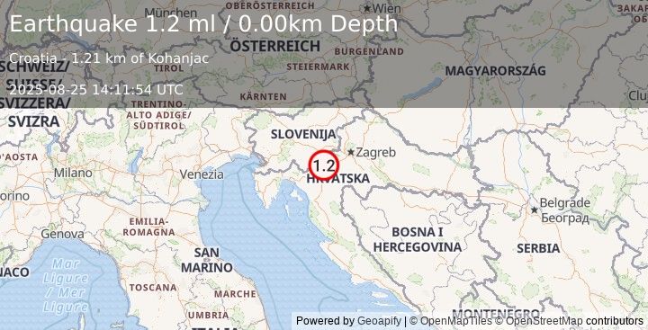 Earthquake CROATIA (1.2 ml) (2025-08-25 14:11:54 UTC)