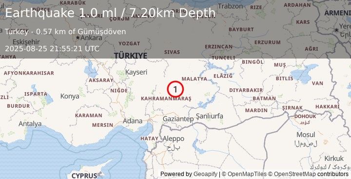 Earthquake CENTRAL TURKEY (1.0 ml) (2025-08-25 21:55:21 UTC)