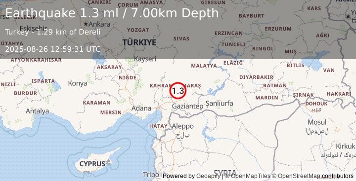 Earthquake CENTRAL TURKEY (1.3 ml) (2025-08-26 12:59:31 UTC)