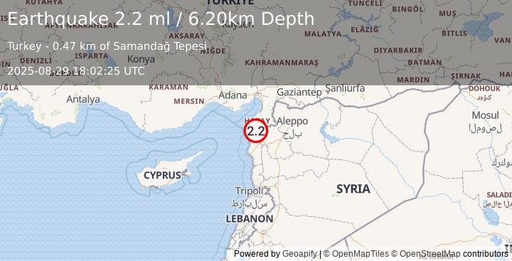Earthquake TURKEY-SYRIA BORDER REGION (2.2 ml) (2025-08-29 18:02:25 UTC)