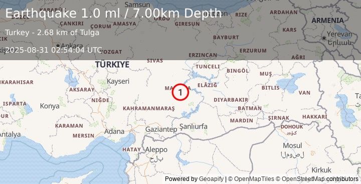 Earthquake EASTERN TURKEY (1.0 ml) (2025-08-31 02:54:04 UTC)