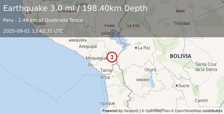 Earthquake SOUTHERN PERU (3.0 ml) (2025-09-01 13:42:31 UTC)