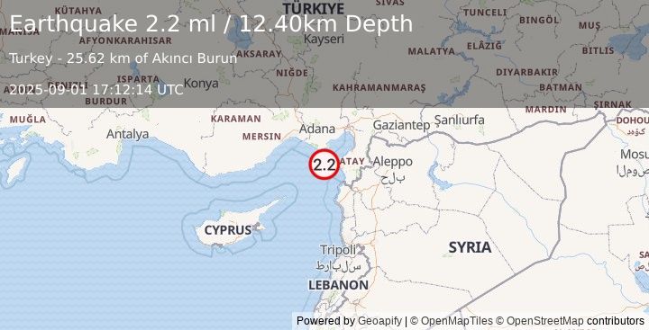 Earthquake CENTRAL TURKEY (2.2 ml) (2025-09-01 17:12:14 UTC)