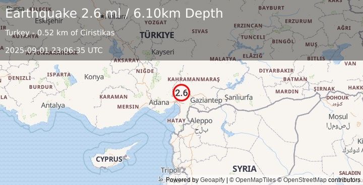 Earthquake CENTRAL TURKEY (2.6 ml) (2025-09-01 23:06:35 UTC)
