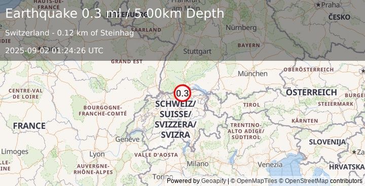 Earthquake SWITZERLAND (0.3 ml) (2025-09-02 01:24:26 UTC)