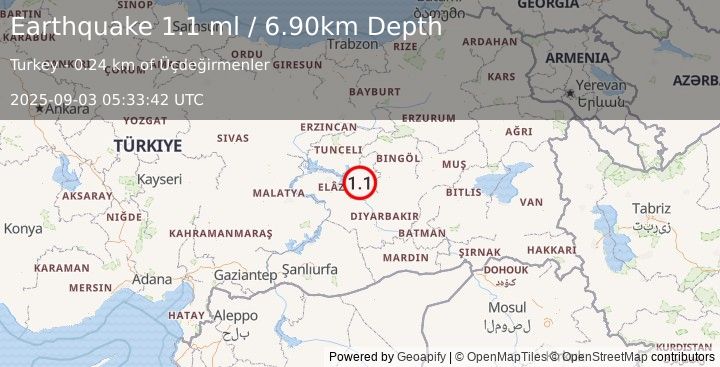 Earthquake EASTERN TURKEY (1.1 ml) (2025-09-03 05:33:42 UTC)