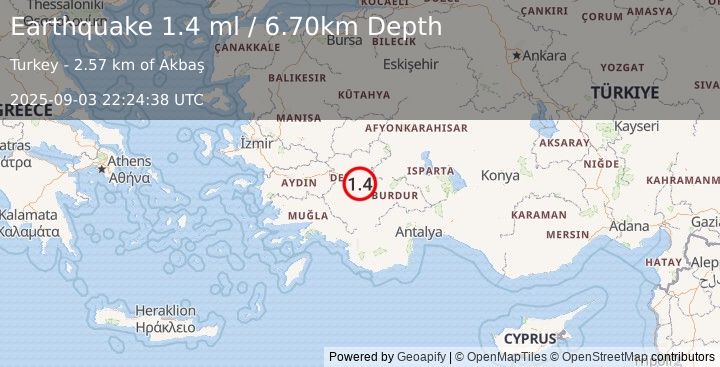 Earthquake WESTERN TURKEY (1.4 ml) (2025-09-03 22:24:38 UTC)