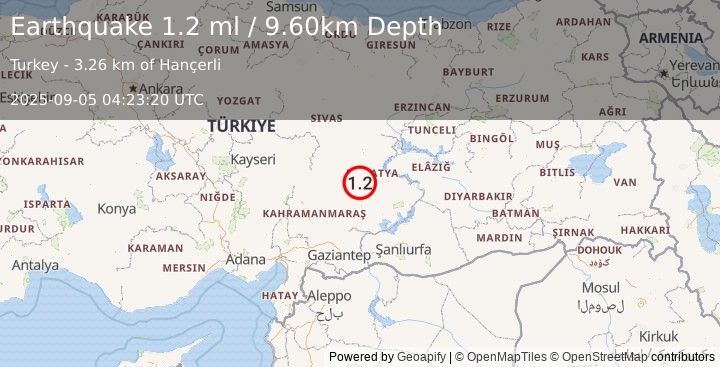 Earthquake CENTRAL TURKEY (1.2 ml) (2025-09-05 04:23:20 UTC)