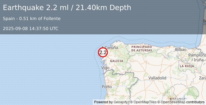 Earthquake SPAIN (2.2 ml) (2025-09-08 14:37:50 UTC)