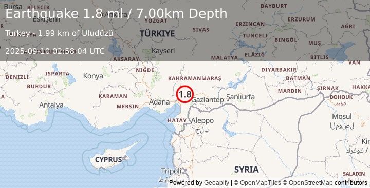 Earthquake CENTRAL TURKEY (1.8 ml) (2025-09-10 02:58:04 UTC)