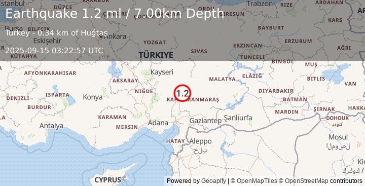 Earthquake CENTRAL TURKEY (1.2 ml) (2025-09-15 03:22:57 UTC)