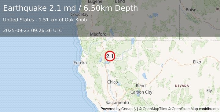 Earthquake NORTHERN CALIFORNIA (2.1 md) (2025-09-23 09:26:36 UTC)