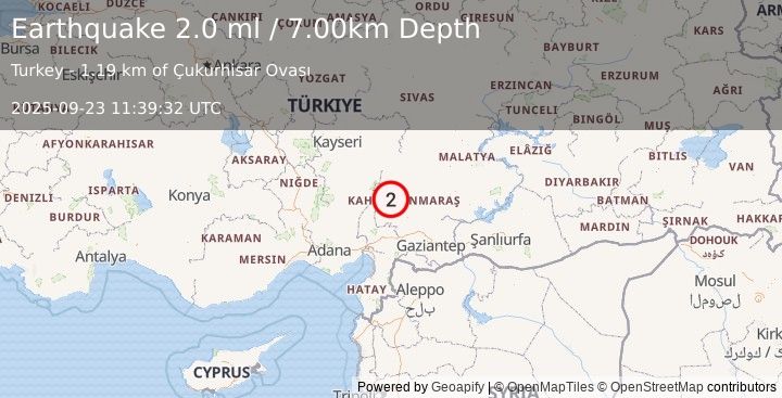 Earthquake CENTRAL TURKEY (2.0 ml) (2025-09-23 11:39:32 UTC)